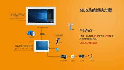 阿普奇攜新品盛裝亮相上海工博會，引領工業自動化軟件開發新潮流